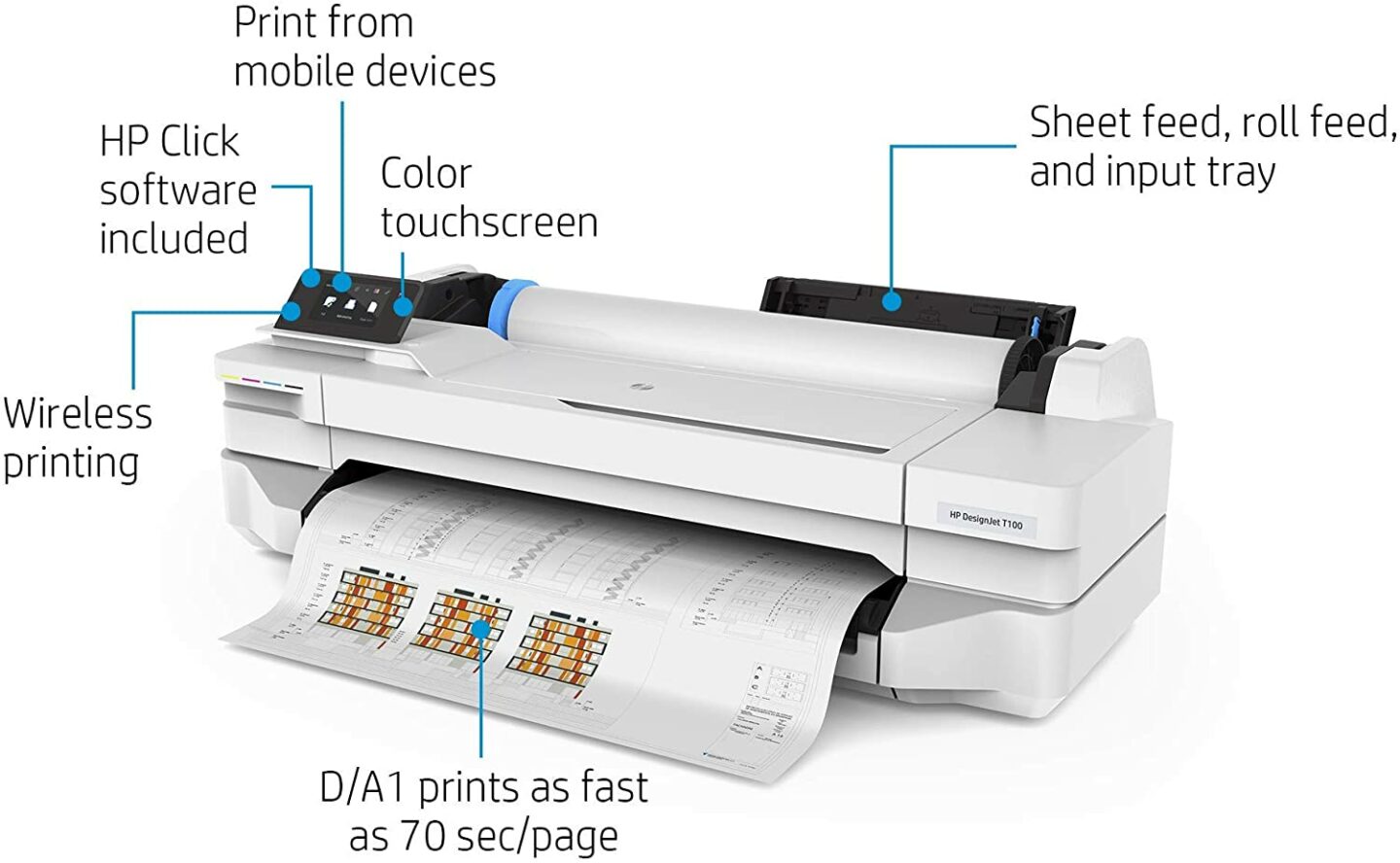 The 5 Best Printers for Canvas In 2024 MKGraphic